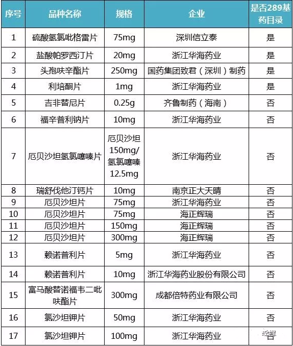 GA黄金甲(中国游)最新官方网站