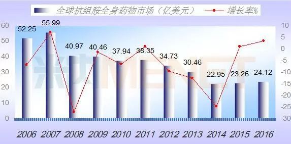 GA黄金甲(中国游)最新官方网站