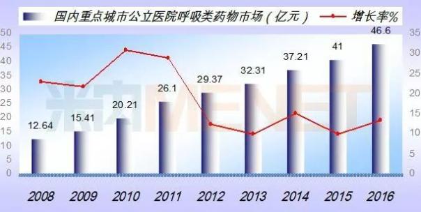 GA黄金甲(中国游)最新官方网站
