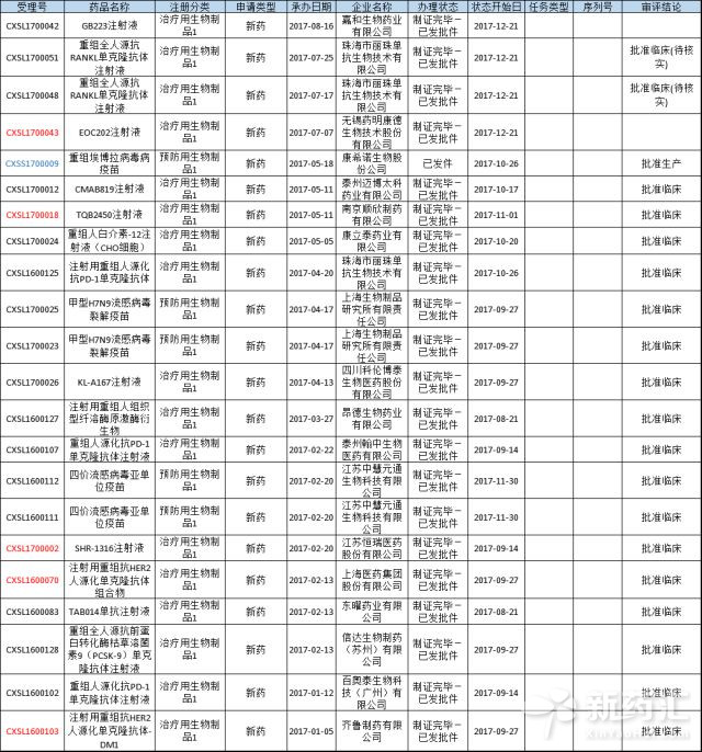 GA黄金甲(中国游)最新官方网站