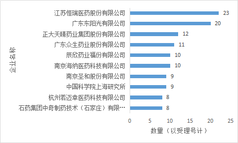 GA黄金甲(中国游)最新官方网站