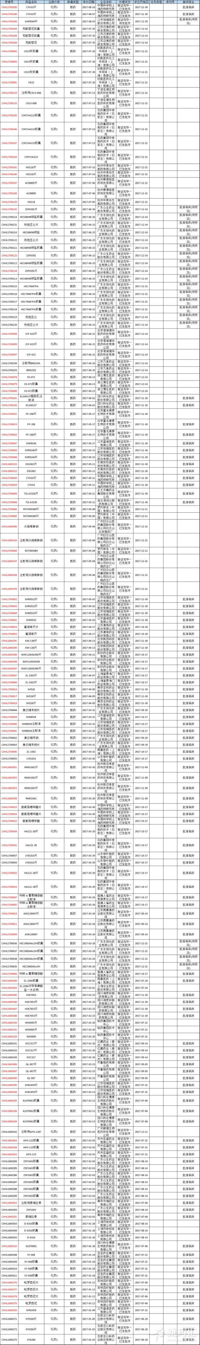 GA黄金甲(中国游)最新官方网站