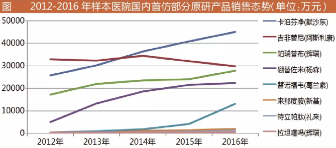 GA黄金甲(中国游)最新官方网站