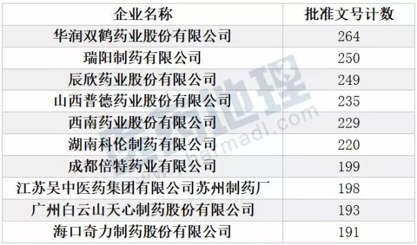 GA黄金甲(中国游)最新官方网站