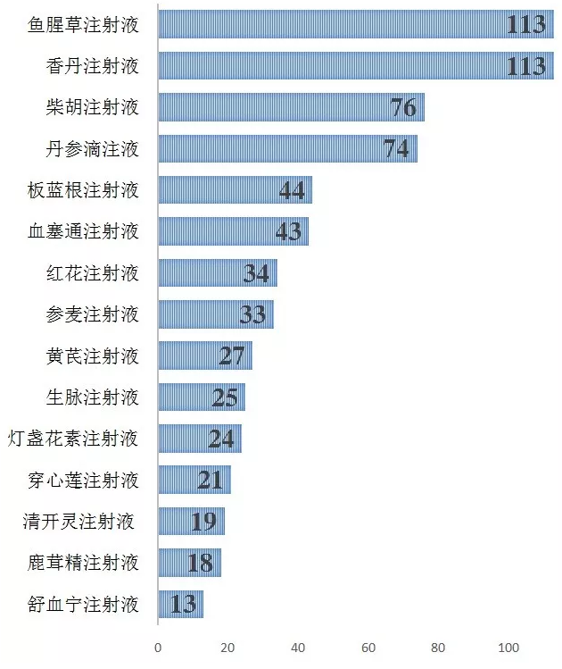 GA黄金甲(中国游)最新官方网站