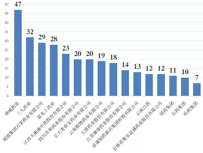 GA黄金甲(中国游)最新官方网站