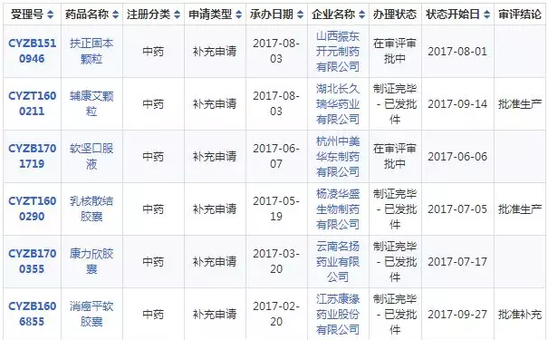 GA黄金甲(中国游)最新官方网站