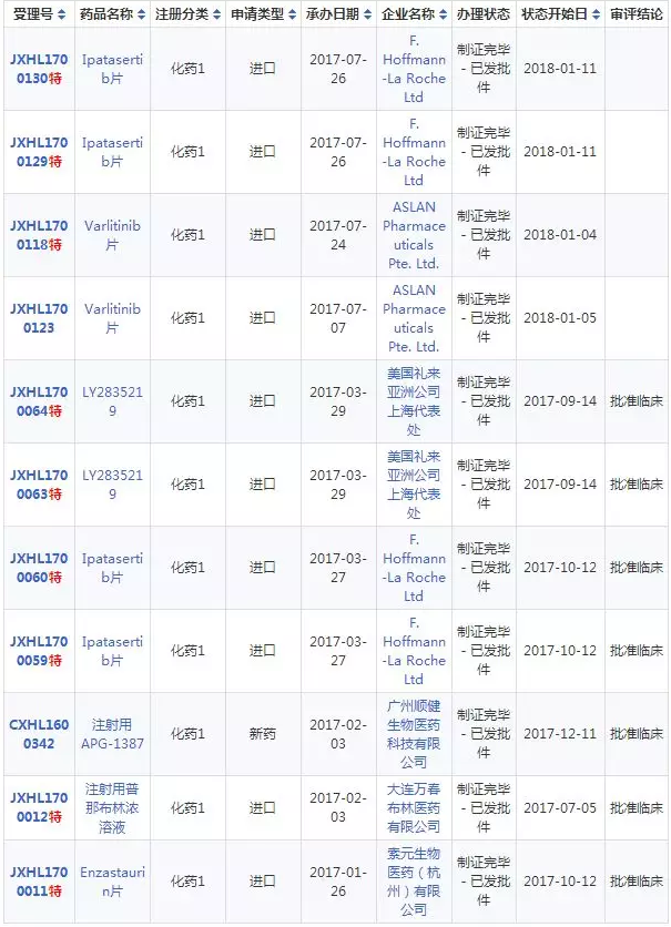 GA黄金甲(中国游)最新官方网站