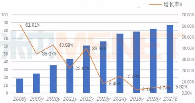 GA黄金甲(中国游)最新官方网站