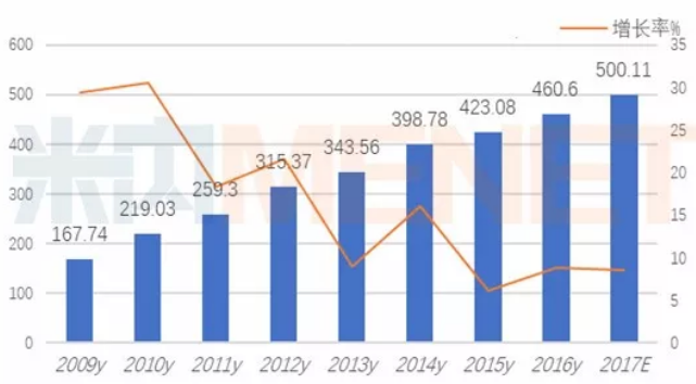 GA黄金甲(中国游)最新官方网站