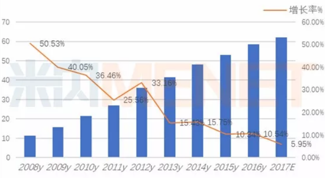 GA黄金甲(中国游)最新官方网站