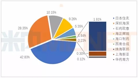 GA黄金甲(中国游)最新官方网站