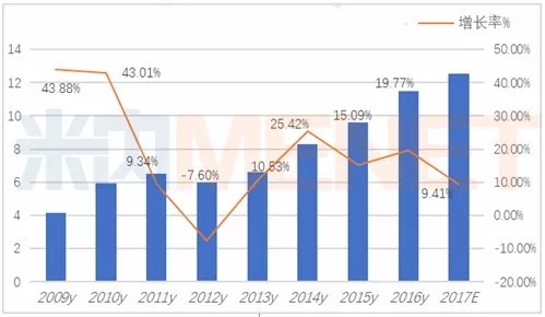 GA黄金甲(中国游)最新官方网站