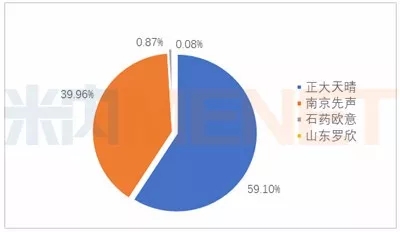 GA黄金甲(中国游)最新官方网站