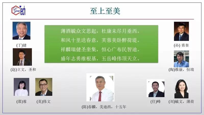 至上至美 GA黄金甲