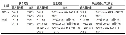 GA黄金甲(中国游)最新官方网站