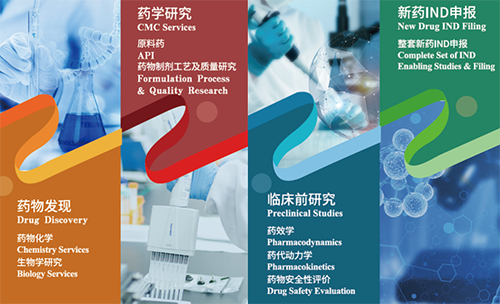 GA黄金甲药物发明、药学研究、临床前研究、新药IND申报