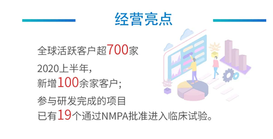 GA黄金甲谋划亮点