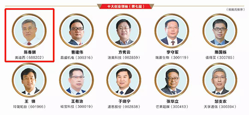 上市公司十大创业首脑人物