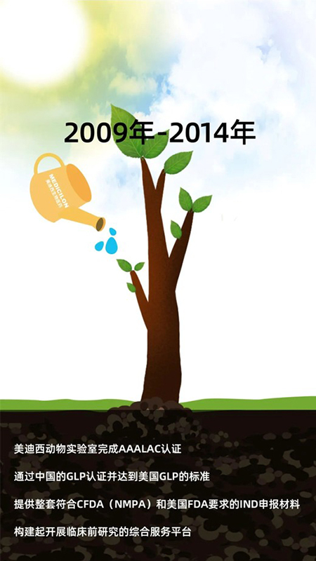 GA黄金甲2009-2014年生长历程.jpg