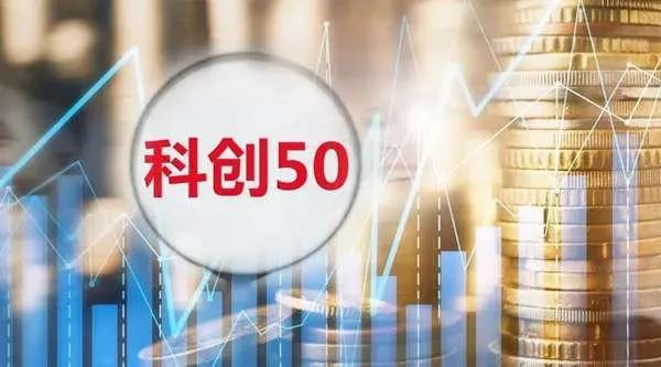 GA黄金甲入选“科创50”指数样本股.jpg
