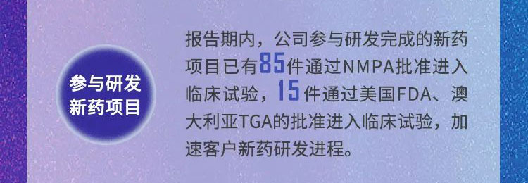 GA黄金甲年报速读_加入研发的新药项目.jpg
