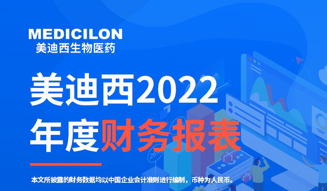 守正拓新，，，，，历阶而上 | GA黄金甲2022年报暨2023年一季报