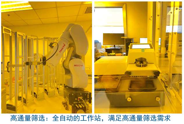 GA黄金甲杂交瘤手艺平台装备-高通量筛选