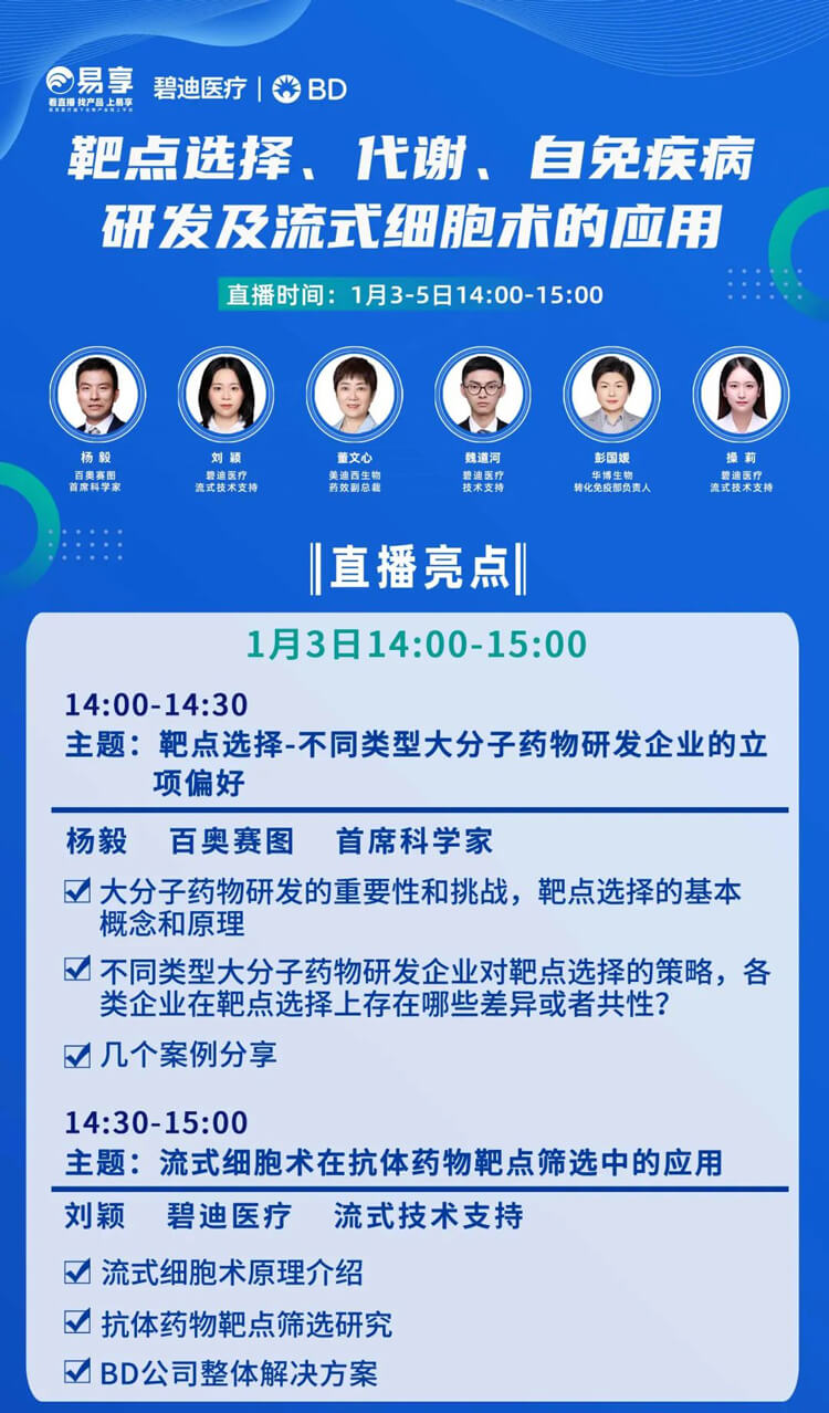 靶点选择，，，代谢，，，自免疾病研发及流式细胞术的应用-直播预告_01.jpg