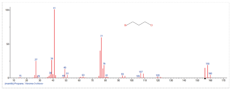 接纳GC-MS定量检测，，，，，，Scan模式下总离子流质谱信息-4.jpg