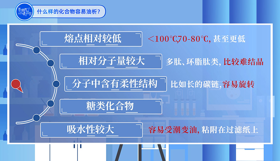 什么样的化合物容易油析？？？？？