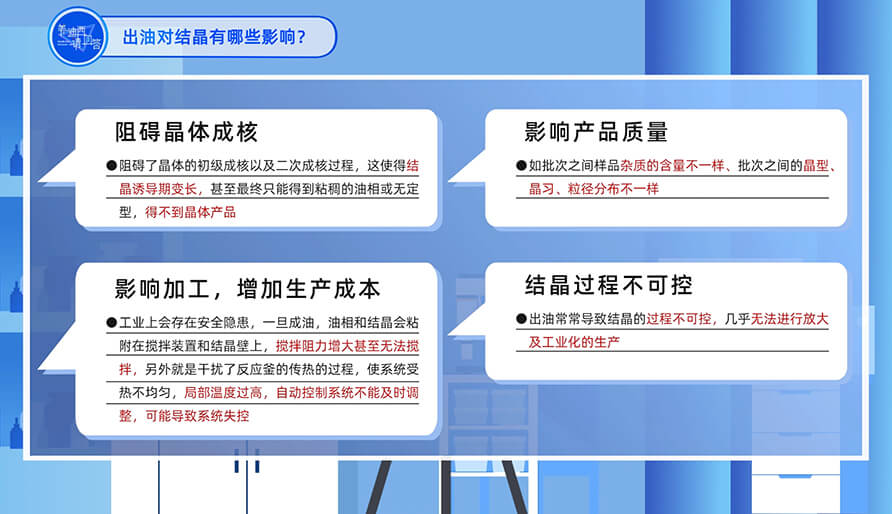 出油对结晶有哪些影响？？？？？